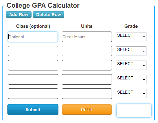gpa calculator middle school